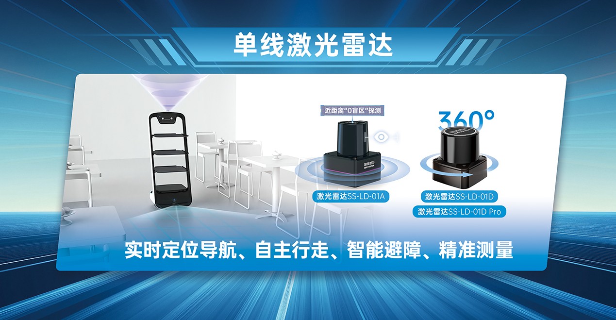 fun88乐天使感知全系激光雷达亮相CIOE2025盛会，邀您共赴